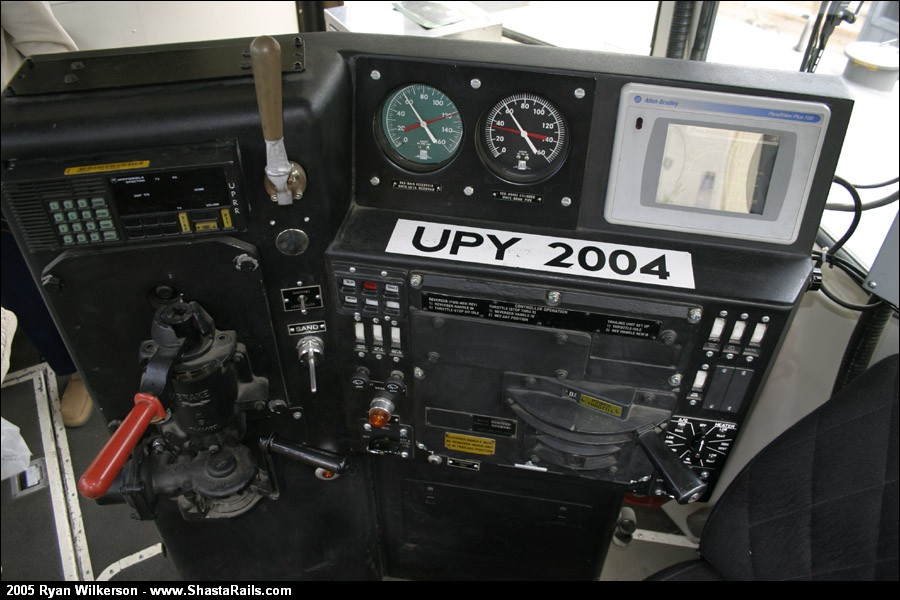 UPY 2004